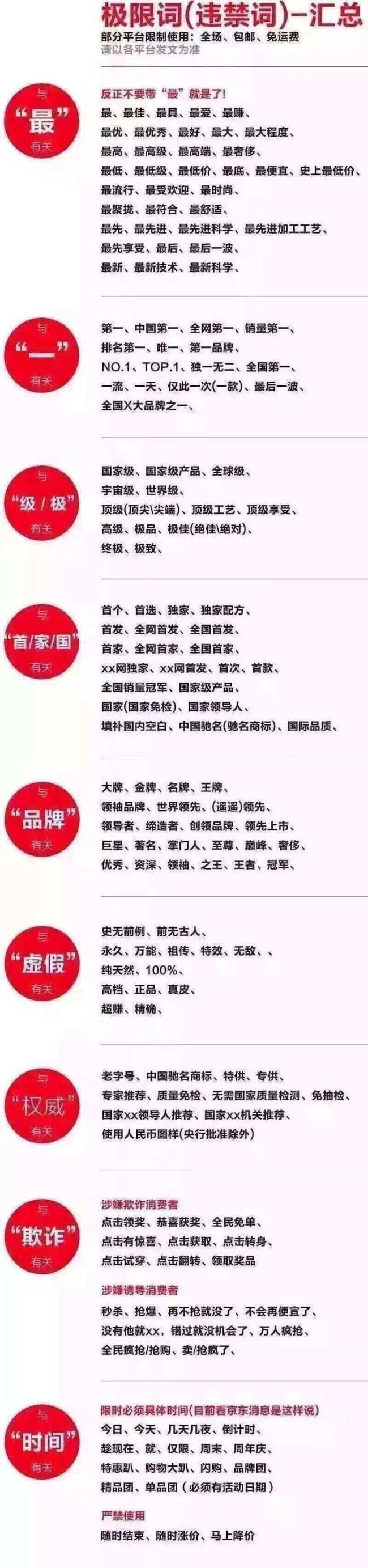 网络广告极限词 违禁词汇总